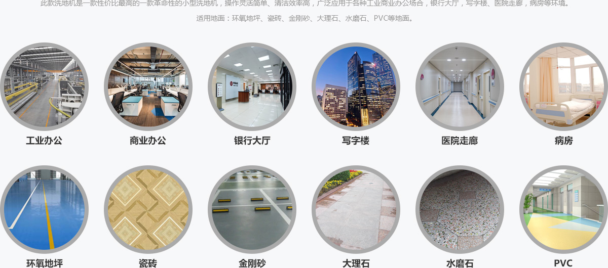 適用場(chǎng)合