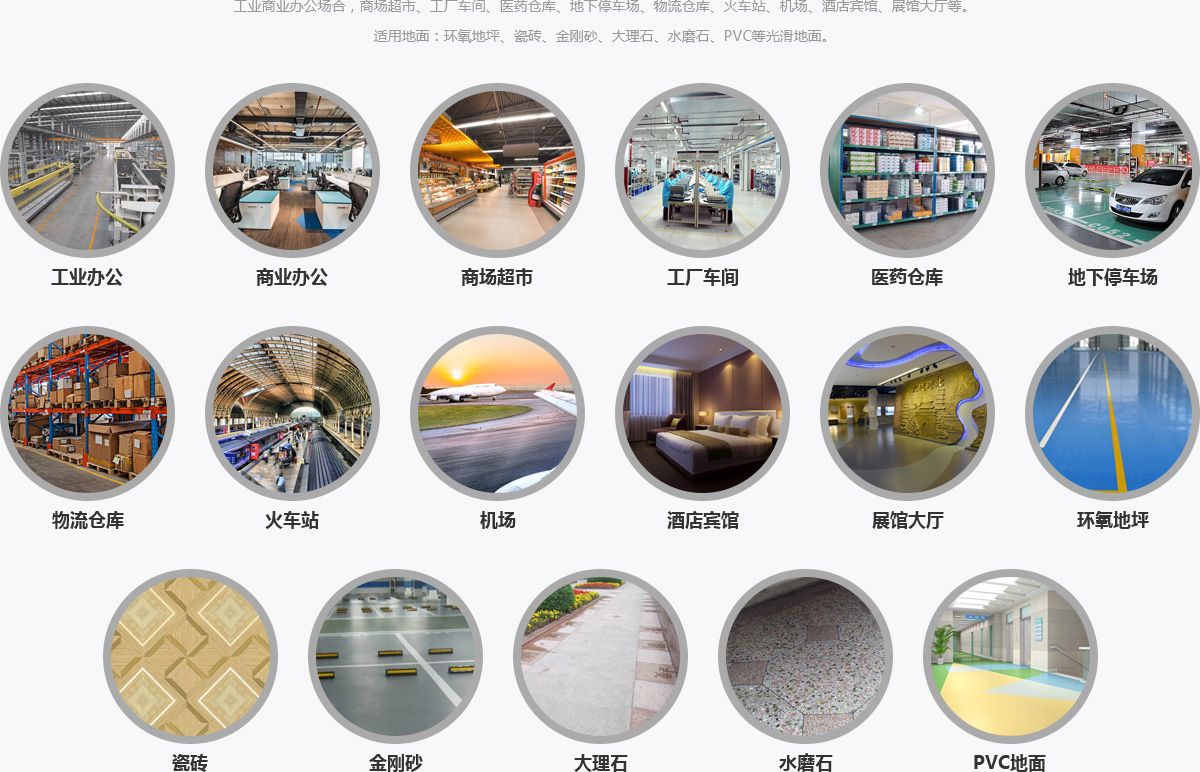 適用場(chǎng)合
